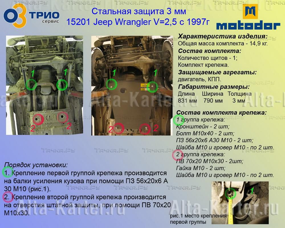 Купить запчасть MOTODOR - 15201 Защита для картера, КПП Jeep Wrangler TJ 1997-2000