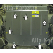 Купить MOTODOR - 02611 Защита для картера, КПП Volvo S60 I 2000-2009