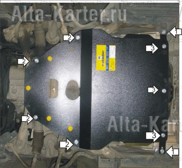 Купить запчасть MOTODOR - 00206 Защита для картера, КПП BMW 5-серия E39 520 1995-2004